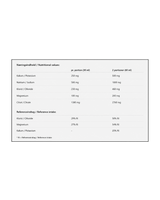 SUPPLME Flydende Electrolytter Hydration+ - 1 stk