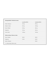 SUPPLME Flydende Electrolytter Hydration+ - 1 stk