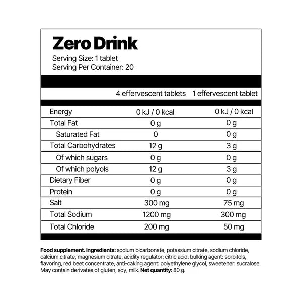 Nduranz Zero Drink Tabs